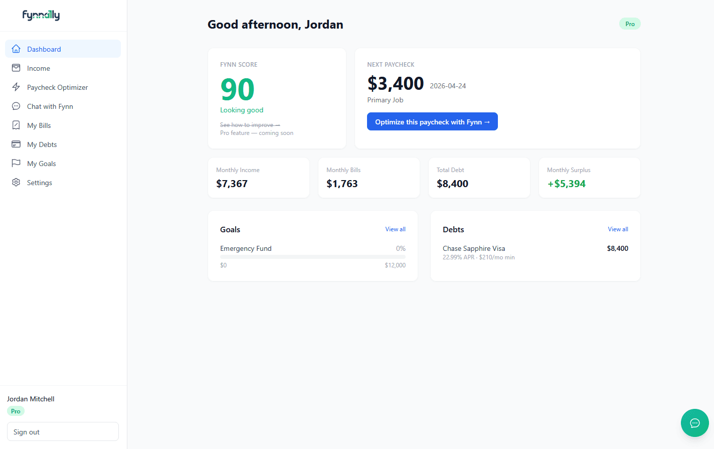 Fynnally dashboard — complete financial picture